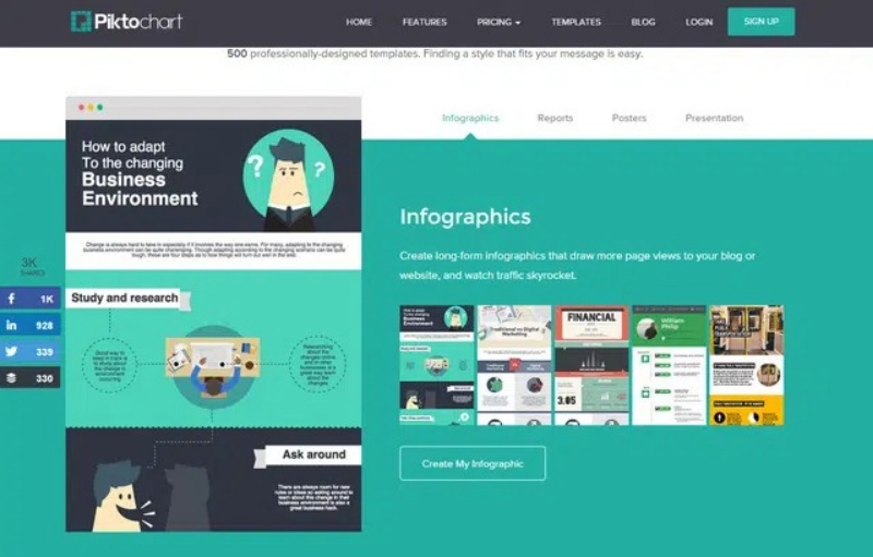 Sử dụng Piktochart để tạo infographic nhanh chóng