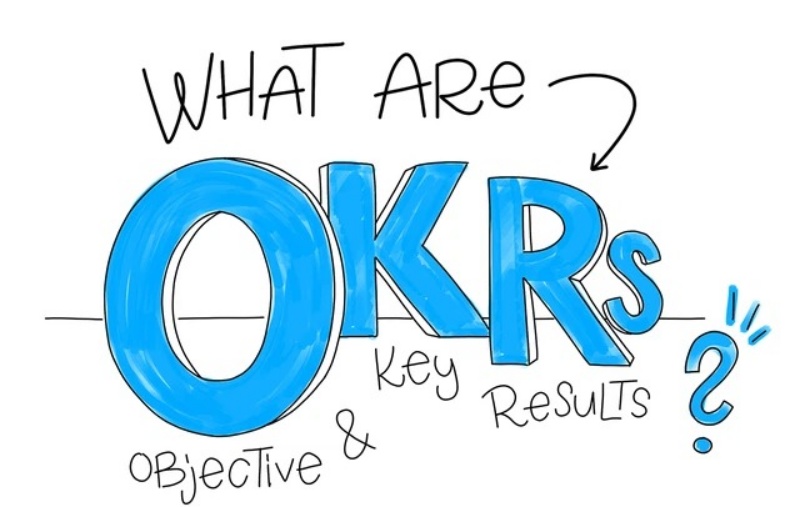 2 câu hỏi OKR mà trả lời