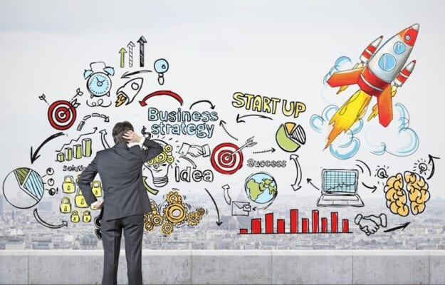 Hãy xác định rõ rằng bạn có tư duy kinh doanh không?